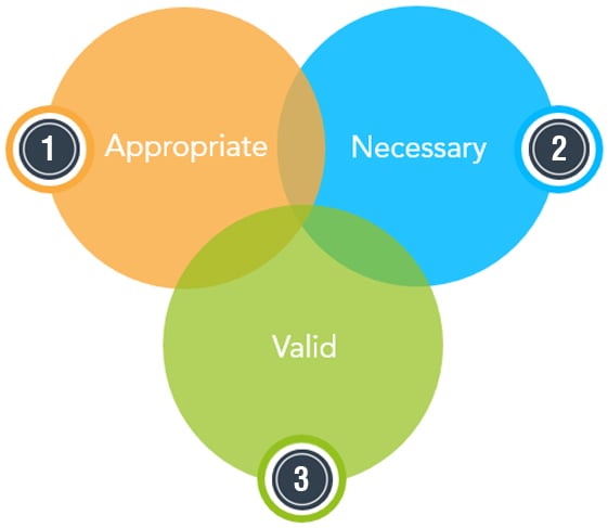 test-profile-design