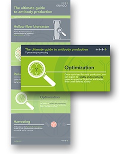 r750_ab_infographic_05_upstream_antibody_processing_highlight.jpg.